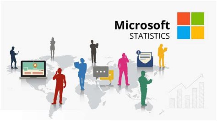 Brian Villegas video statistics