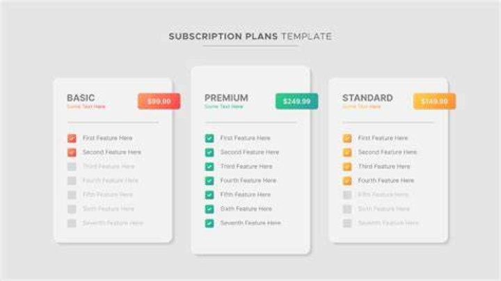 how to set Subscription rate on onlyfans