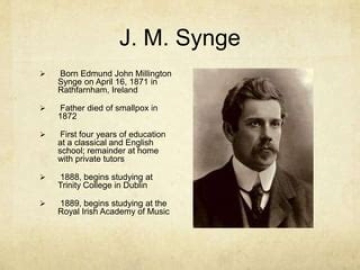 John Millington Synge John Millington Synge