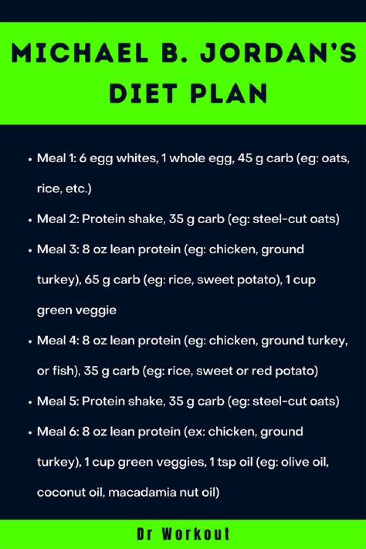 Michael B. Jordan Diet Plan