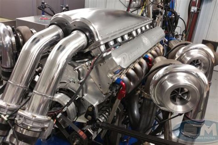 Steve Morris Engines video statistics