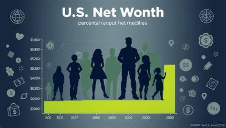 Us Always Net Worth & Earnings (2024)